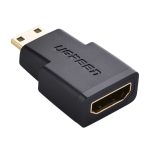 Display adapters